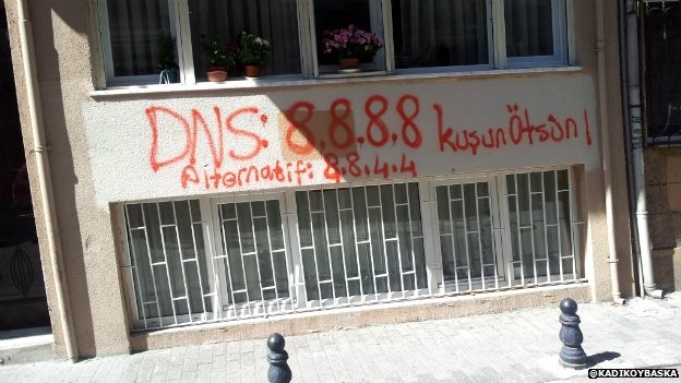 DNS Graffitti in Turkey